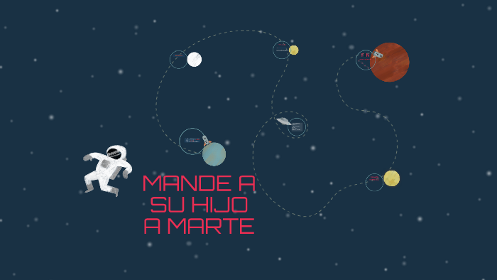 MANDE A SU HIJO A MARTE by Tahiche Pérez Lorenzo on Prezi