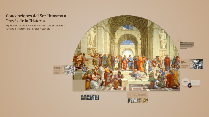 Concepciones del Ser Humano a Través de la Historia by Alice Yajaira on ...