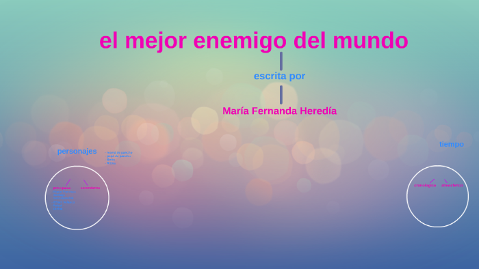 El mejor enemigo del mundo. by Jenny Ortiz on Prezi