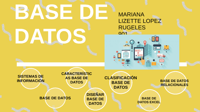 BASE DE DATOS by Mariana Lizette López Rugeles on Prezi
