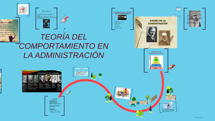 TEORÍA DEL COMPORTAMIENTO EN LA ADMINISTRACIÓN by Julie Paola Rodriguez