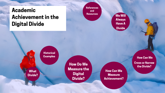 Academic Achievement in the Digital Divide by Daniel Lestrud on Prezi