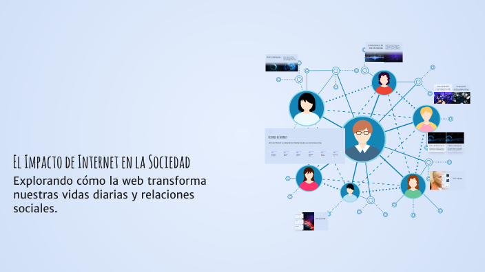 El Impacto de Internet en la Sociedad by PIERINA RAQUEL VILCHEZ CORTEZ ...