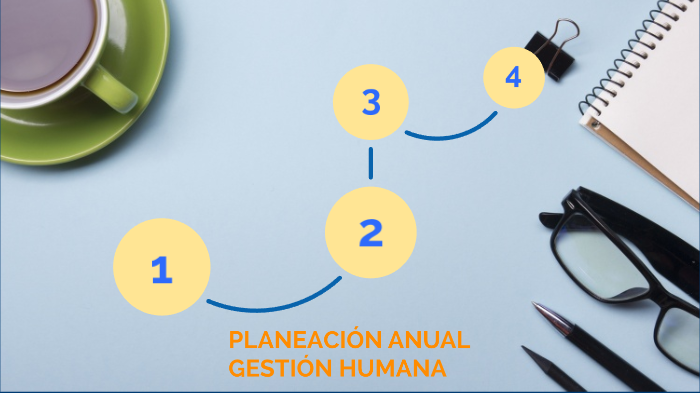 PLANEACION GESTION HUMANA by jose luis colmenares franco on Prezi