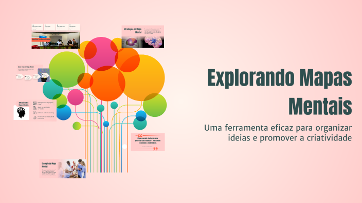Explorando Mapas Mentais by BEATRIZ SILVA on Prezi