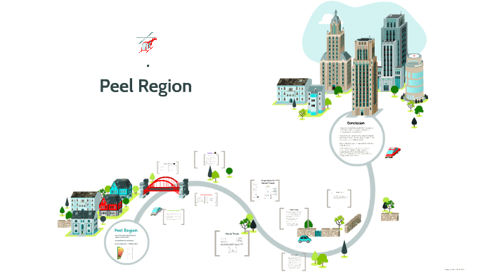 peel-region-by-sim-kaler