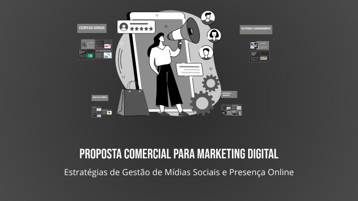 Proposta Comercial para Marketing Digital by Nicole Kiane Borges on Prezi