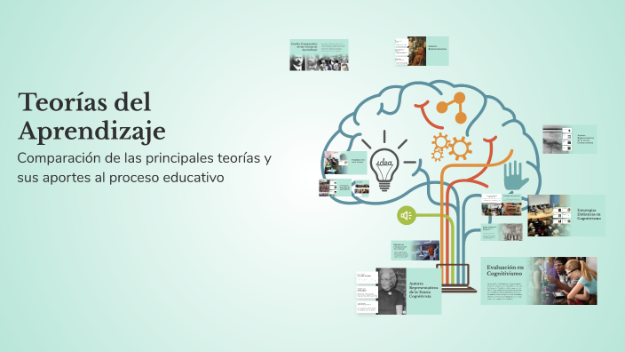 Teorías del Aprendizaje by Stella Ruiz on Prezi