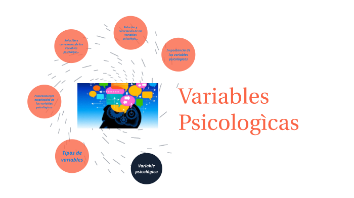 Variables Psicologicas By Ingrid Garcia On Prezi 7915