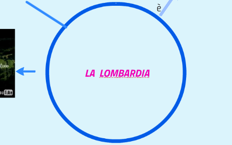 LA LOMBARDIA by PrimaE Defilis on Prezi