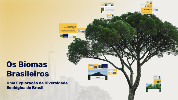 Os Biomas Brasileiros by Fabricia Assis Alves on Prezi