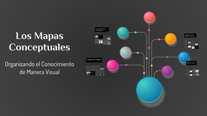 Los Mapas Conceptuales by DANNA MIREYA RIOS GABRIEL on Prezi