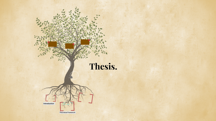 Thesis by on Prezi