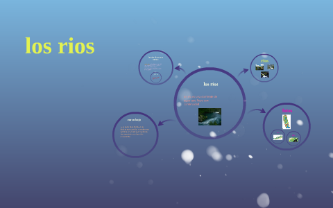 los rios by on Prezi