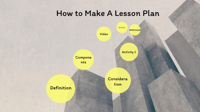 How to Make a Lesson Plan by Junying Li on Prezi