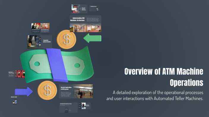 Overview of ATM Machine Operations by padduu on Prezi