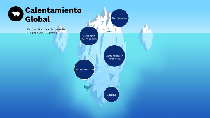 Calentamiento Global by Felipe Merino Jaramillo on Prezi