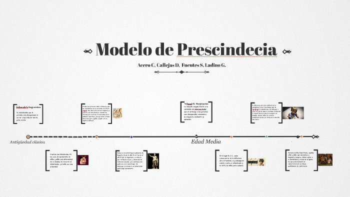 linea de tiempo_Modelo Prescindencia by Gerson Daniel ladino rico