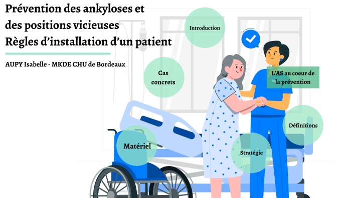 Module 5 IFAS by Isabelle AUPY on Prezi