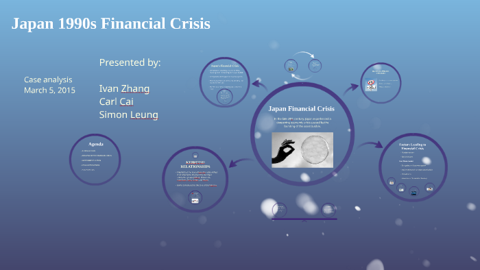 Japan 1990s Financial Crisis by Ivan Zhang on Prezi