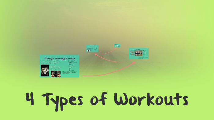 4-types-of-workouts-by-anika-dietrich