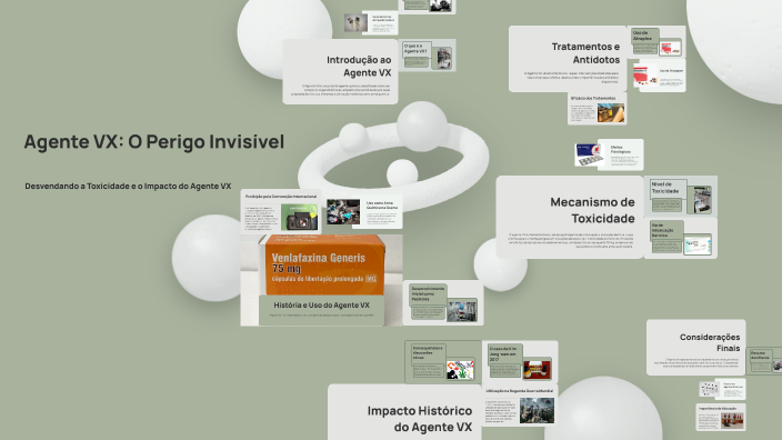 Agente VX: O Perigo Invisível by Beatriz Franklim Alves on Prezi