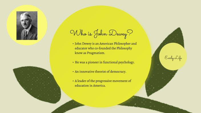John Dewey by Hannah DeFord on Prezi