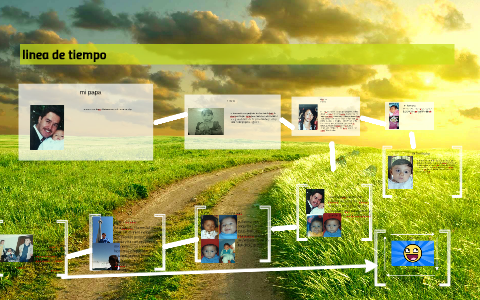 linea de tiempo by juan jose giraldo on Prezi