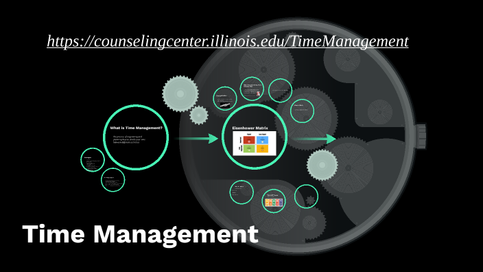 Time Management by brandy grajek on Prezi