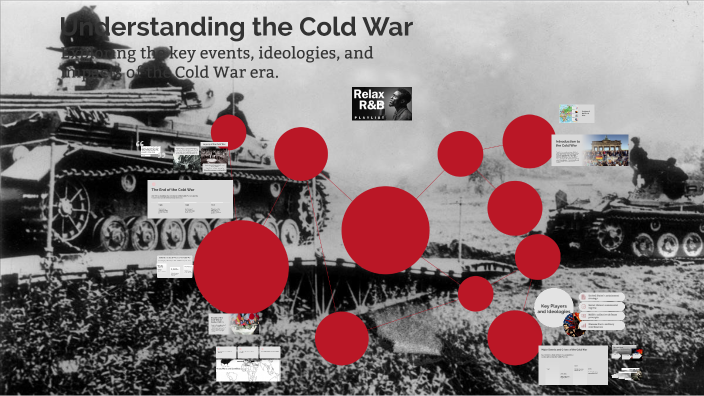Understanding the Cold War by Azrul Nizam on Prezi
