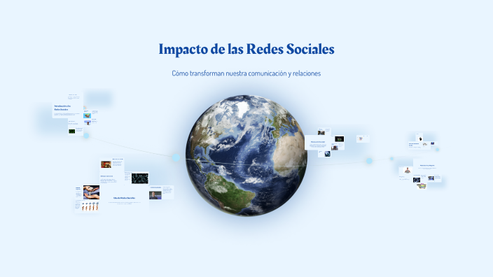 Impacto de las Redes Sociales by AURY CRUEL on Prezi