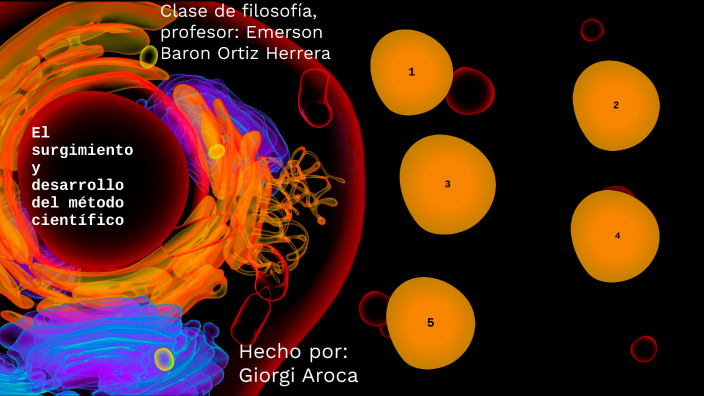 El surgimiento y desarrollo del método científico by UCENM GRUPOS on Prezi