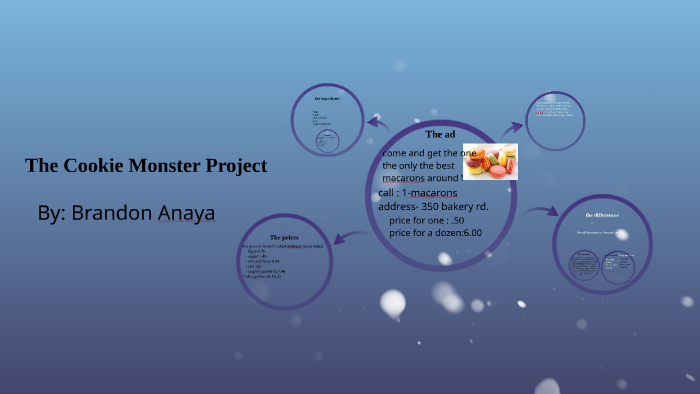 The Cookie Monster Project by brandon anaya on Prezi