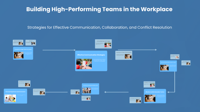 Building High-Performing Teams in the Workplace by Edith Escartin on Prezi
