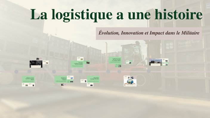 La Logistique a une Histoire by mohammed fakheredine on Prezi