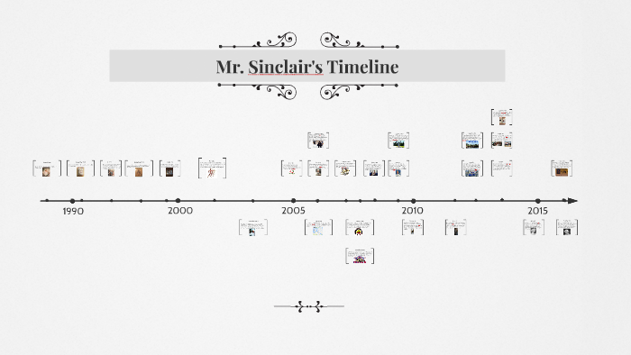 Ashley Sinclair And The Bbc A Timeline Of Events - 2yicumz