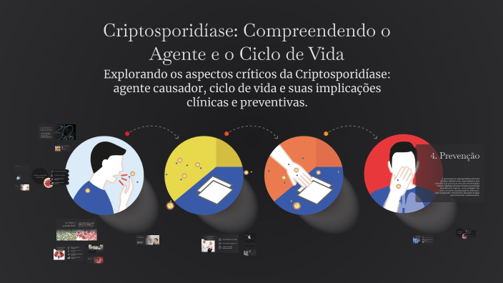 Criptosporidíase: Compreendendo o Agente e o Ciclo de Vida by on Prezi