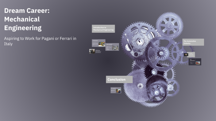 Dream Career: Mechanical Engineering by santiago gonzalez on Prezi