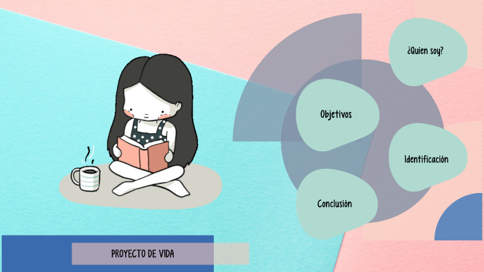 Proyecto de vida by shirley arias on Prezi
