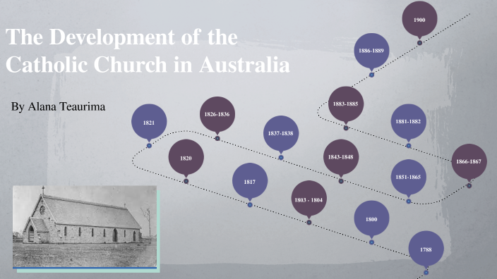 the-development-of-the-catholic-church-in-australia-by-lanz-t