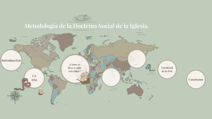 Metodología de la Doctrina Social de la Iglesia. by Inés García on Prezi