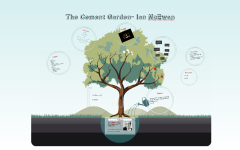 The Cement Garden Ian Mcewan By