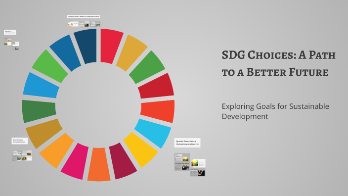 SDG Choices: A Path to a Better Future by Anas khalid on Prezi