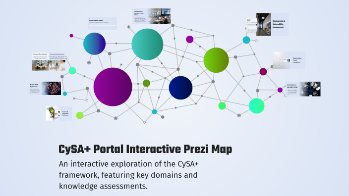 CySA+ Portal Interactive Prezi Map by Smar T_alec on Prezi