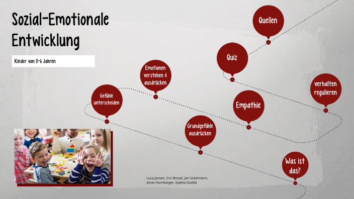 Sozial Emotionale Entwicklung Fördern Spiele Sozial-Emotionale Entwicklung by Luca Elisabeth Jansen on Prezi