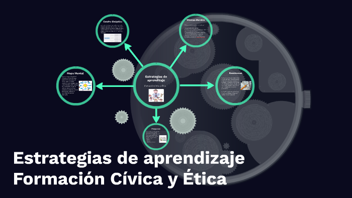 Estrategias de aprendizaje by Cesar Rodriguez on Prezi