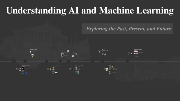 Understanding AI and Machine Learning by GANESH R RAYJADE on Prezi