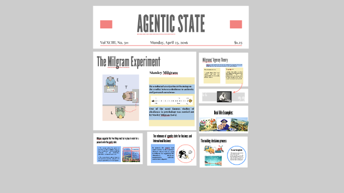 AGENTIC STATE by Karen Arias on Prezi