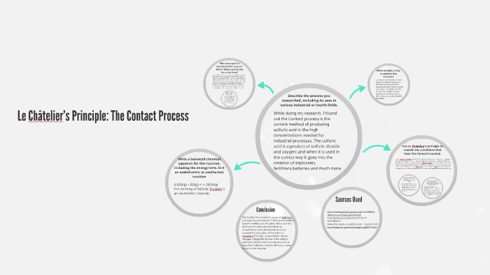 Le Châtelier’s Principle: The Contact Process by rayja adams on Prezi