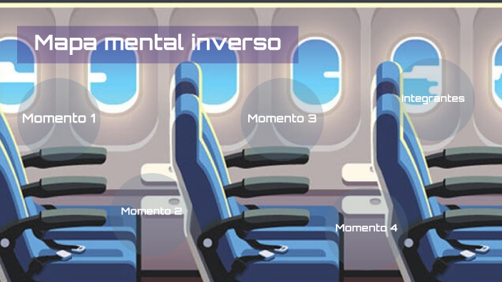 MAPA MENTAL INVERTIDO by emy llorente on Prezi